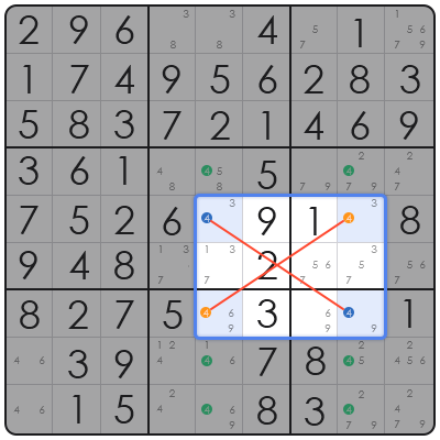 sudoku meaning in japanese